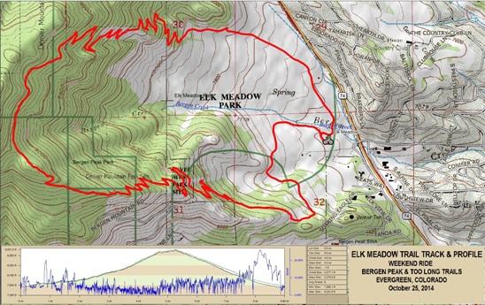 Elk Meadow Trail Map Elk Meadow Trail, Evergreen, Colorado